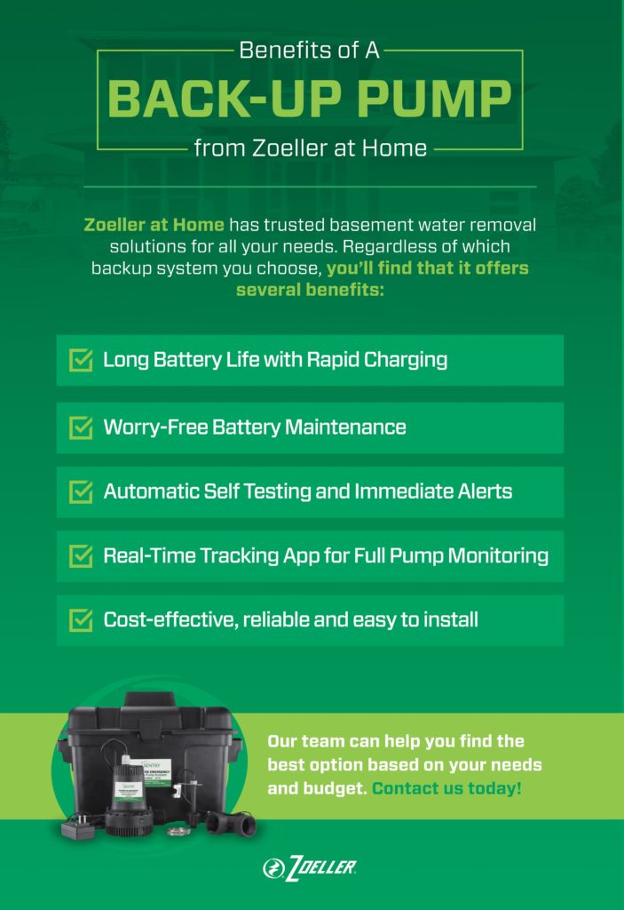 benefits of a backup sump pump from Zoeller at Home