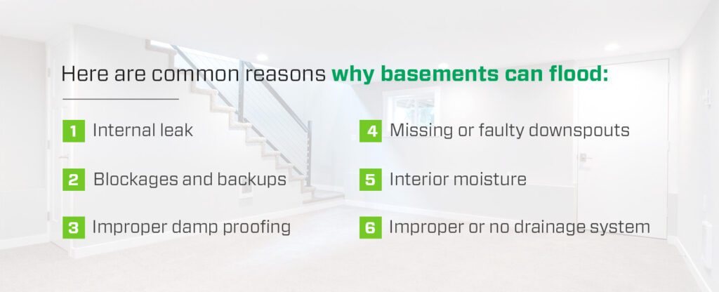 common reasons why basements flood